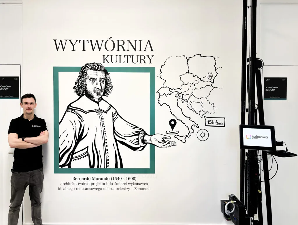 SIWT biuro Warszawa