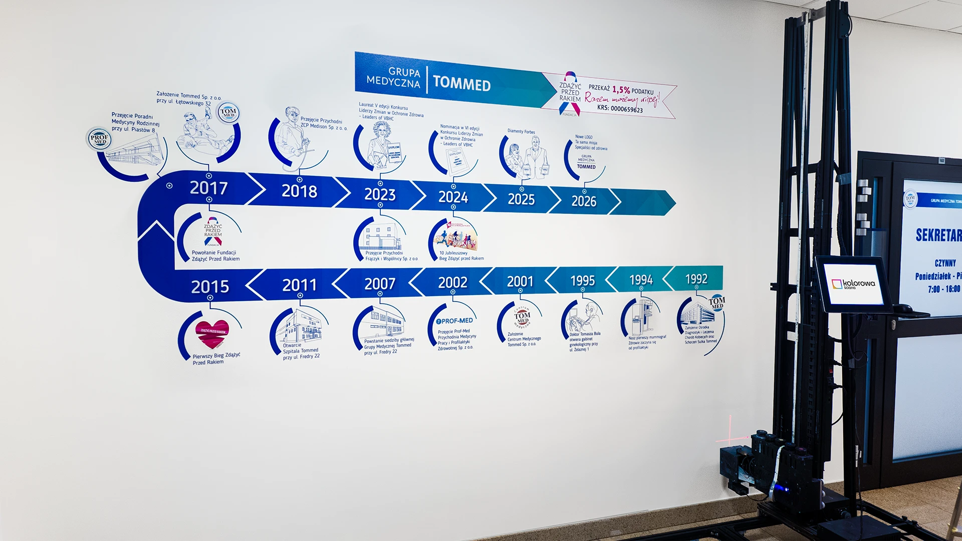 Druk ścienny Katowice – realizacja Grupa medyczna Tommed